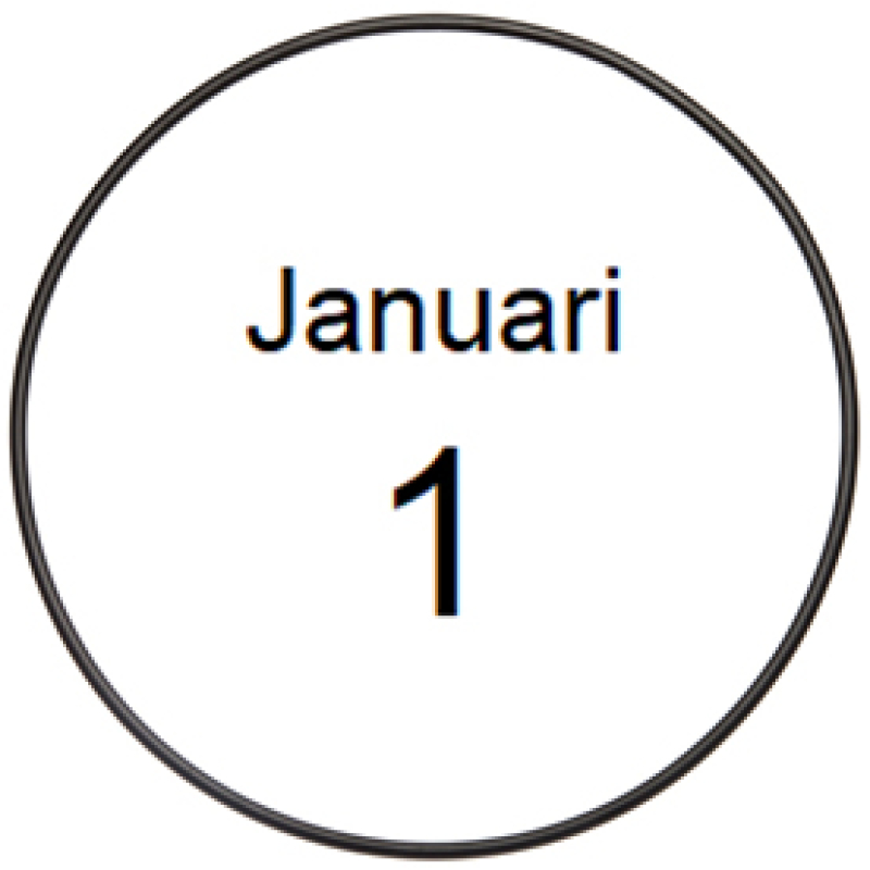 Etiket CDC Maand + nummer 1-100 rond (777030)